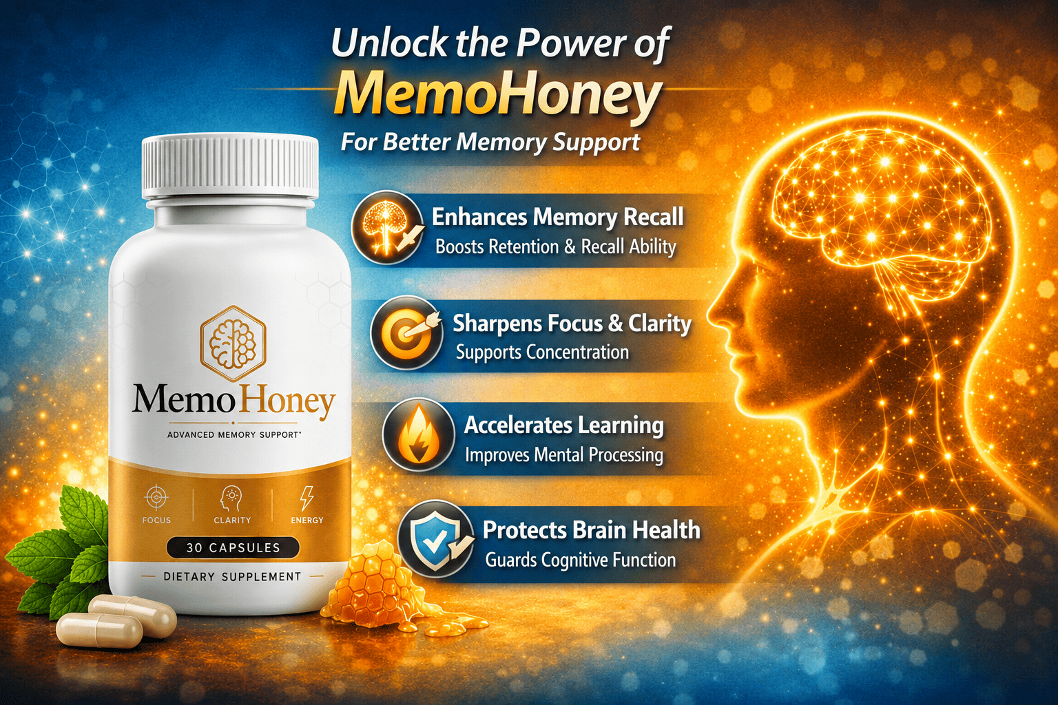 How MemoHoney works — 4-step brain support process diagram